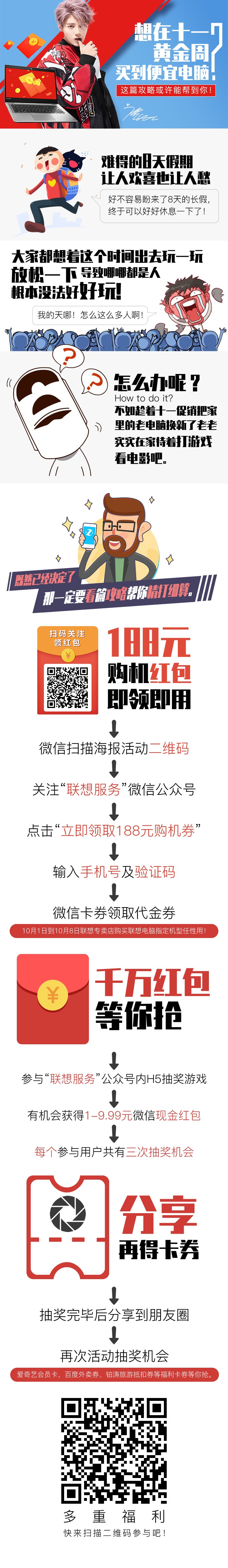 为啥网上买的主机便宜