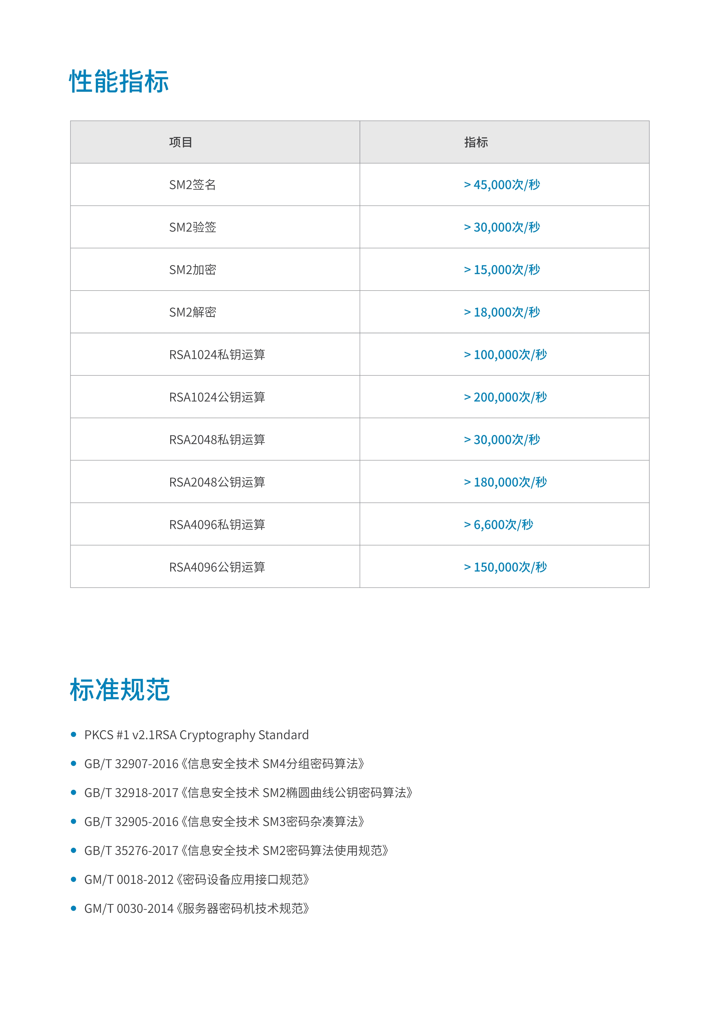 消防主机终极密码大全