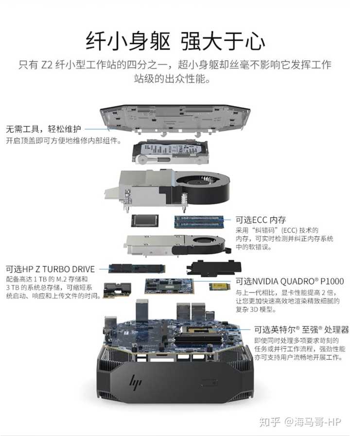 工作站主机为什么费电