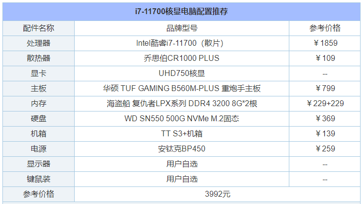 电脑主机组装配置知识