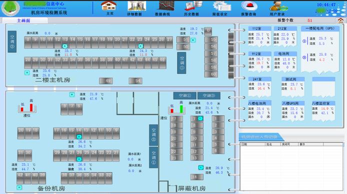 饭店监控电脑主机配置