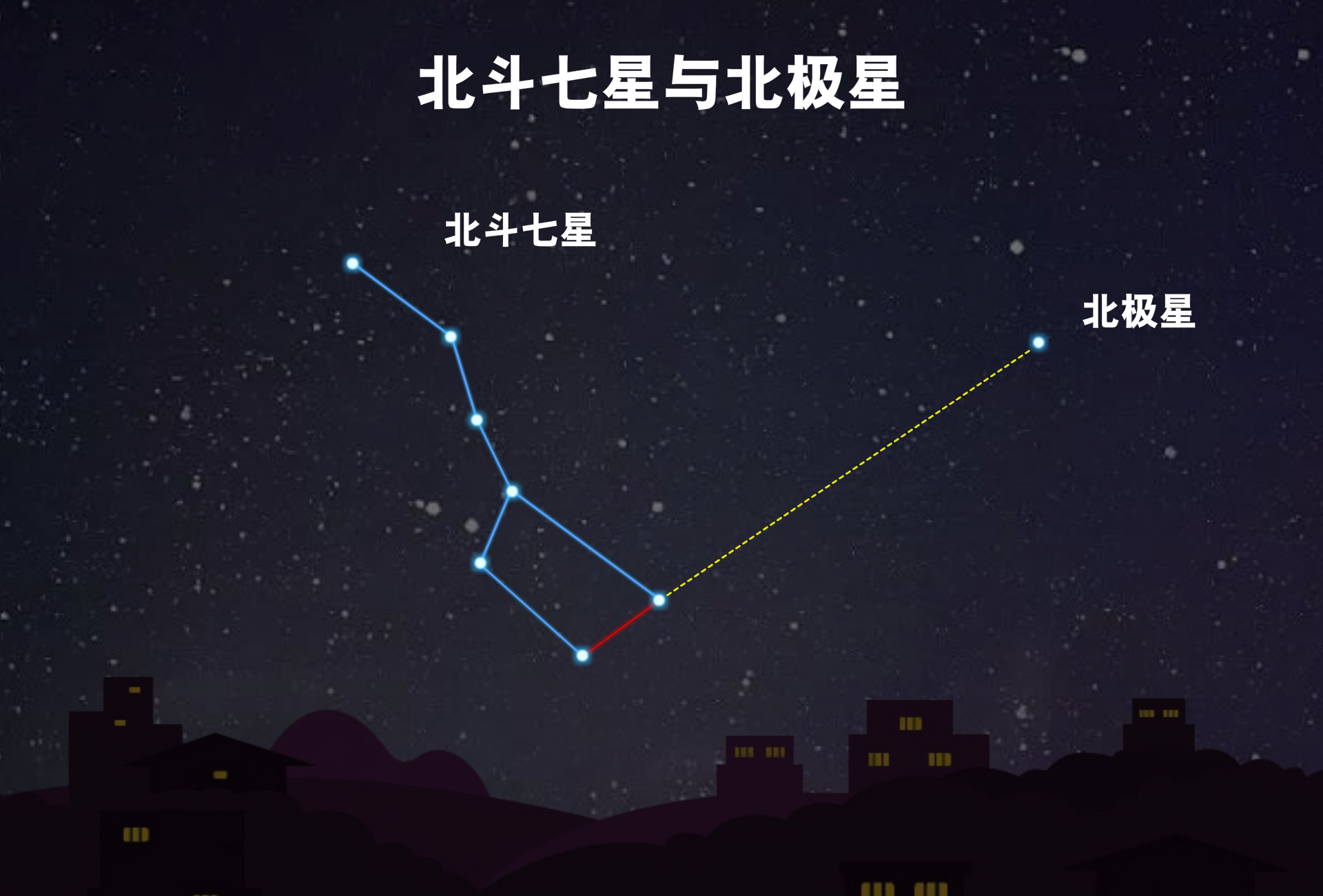 星舰主机有机械硬盘吗