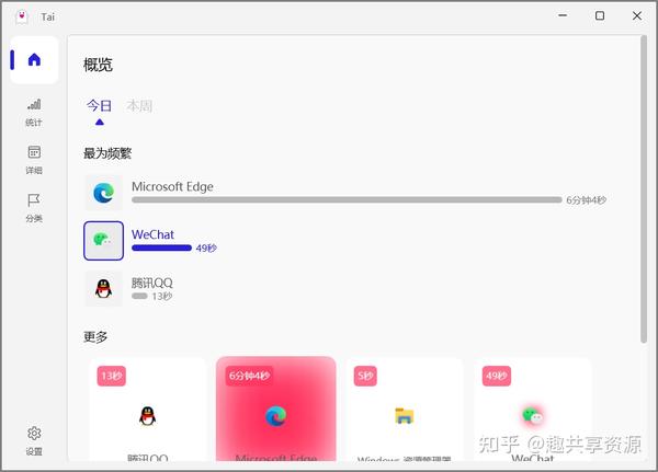 监控电脑主机录几小时死机