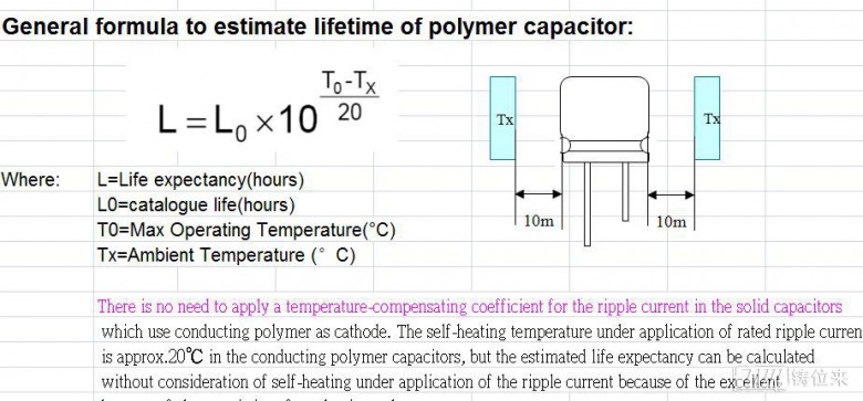 主机电源电容寿命