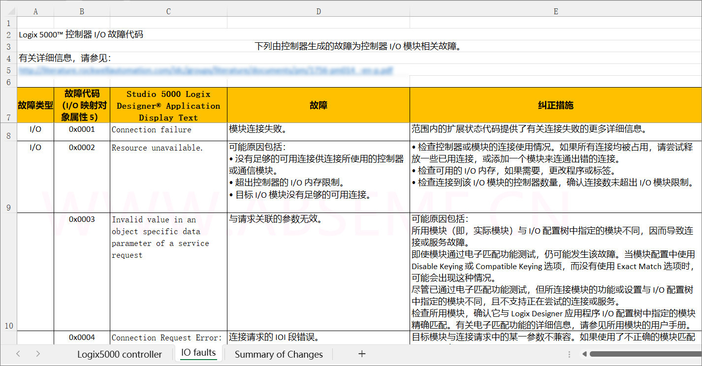楼宇单元主机故障代码
