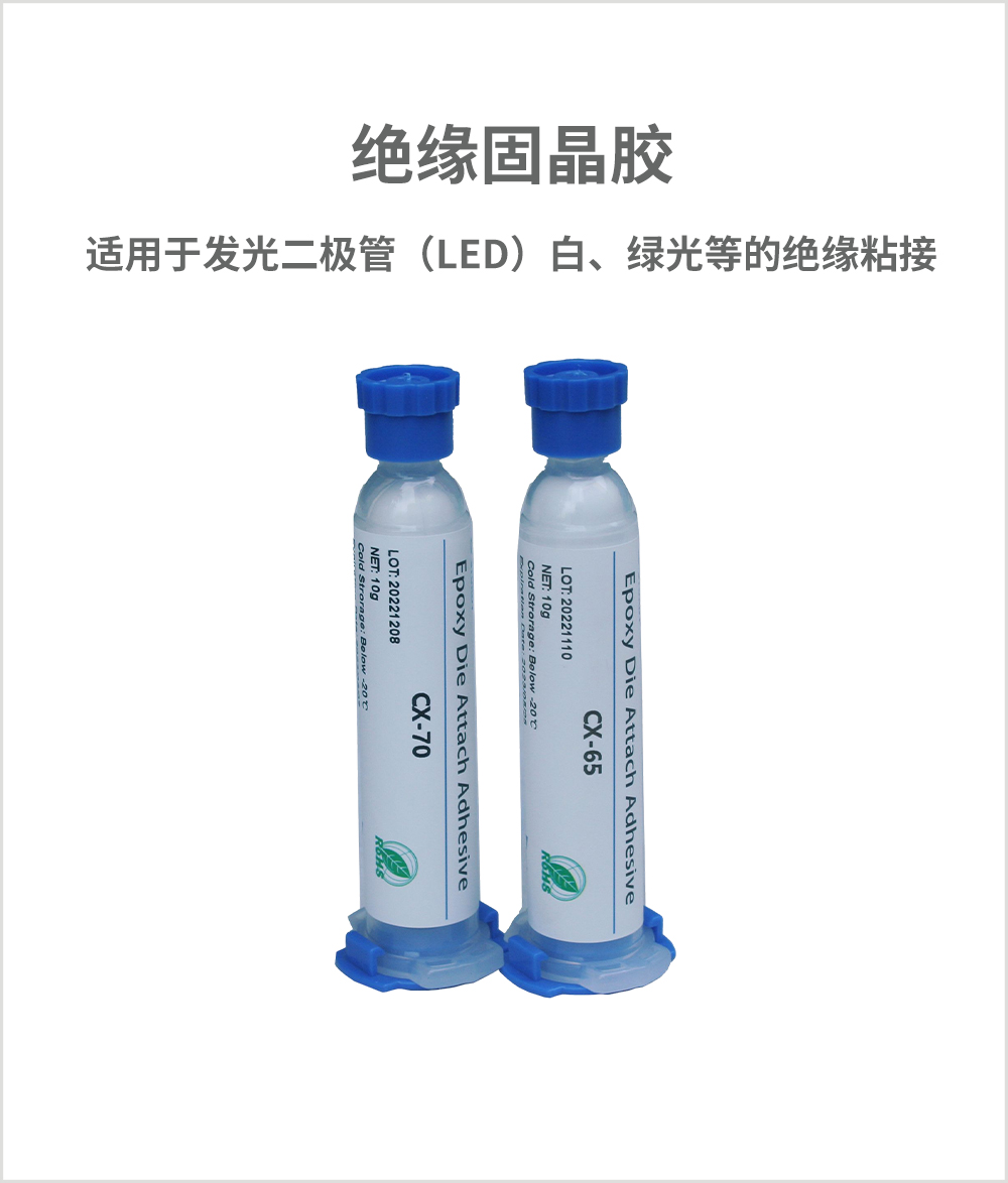 思泰意达干物主机模型