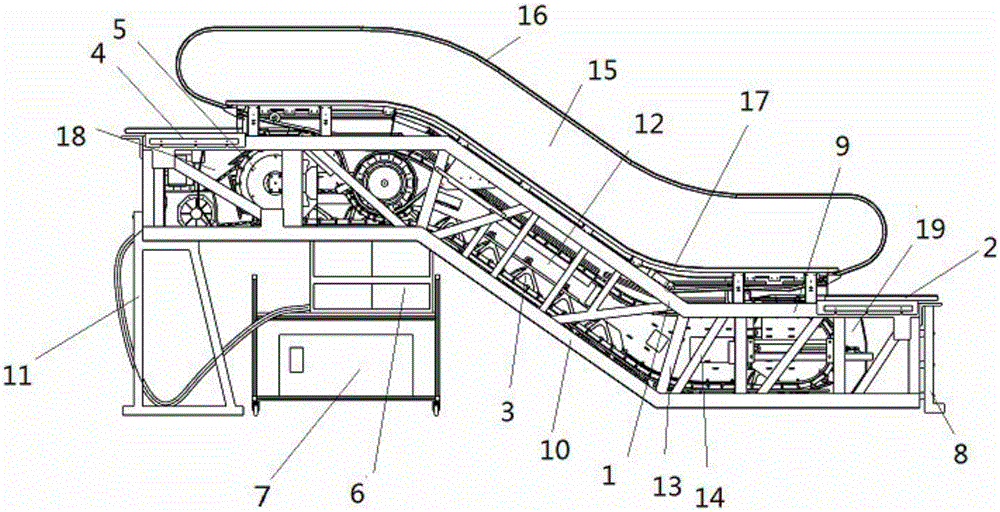自动扶梯驱动主机安装验收