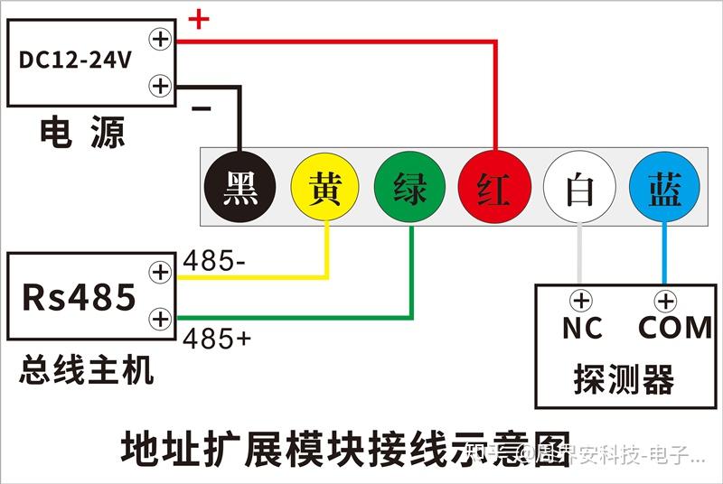 红外报警主机更改编程密码改了