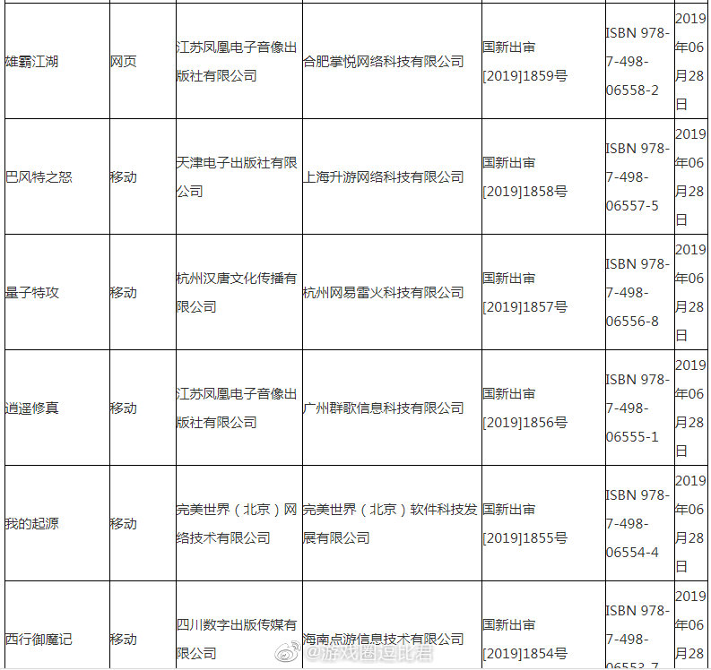 广电主机游戏审批停止