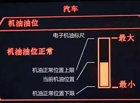 主机系统油总碱值变化
