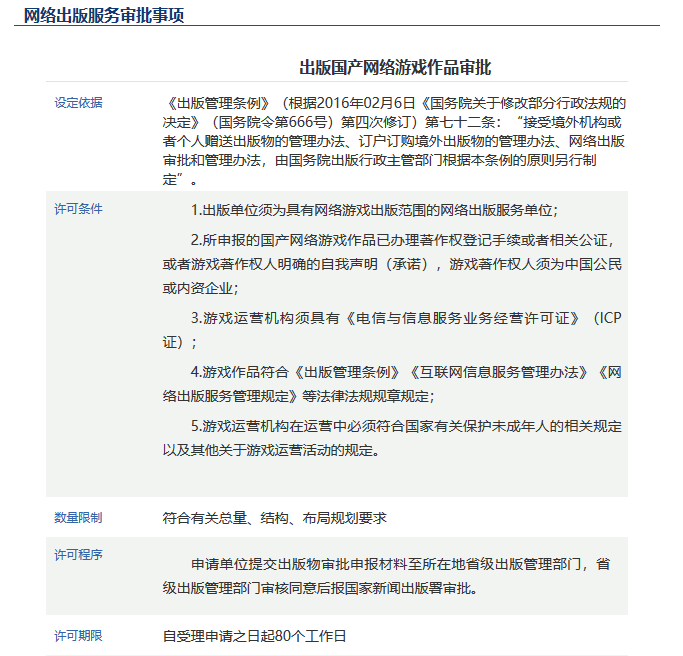 广电主机游戏审批停止