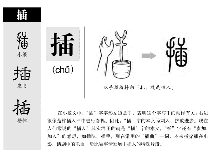 插上内存条主机熄火