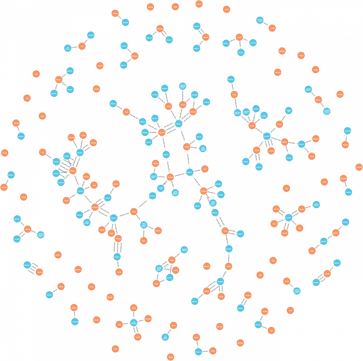 网络摄像机无法访问目标主机