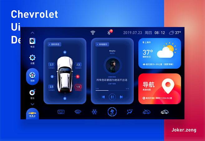 车载主机参数怎么看