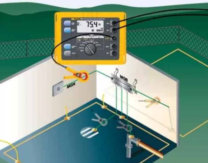 消防主机接地线电阻怎么测