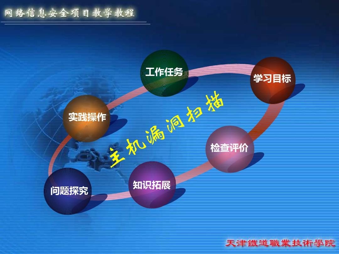 监控主机漏洞