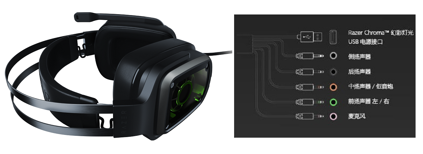 迪亚海魔怎么插主机