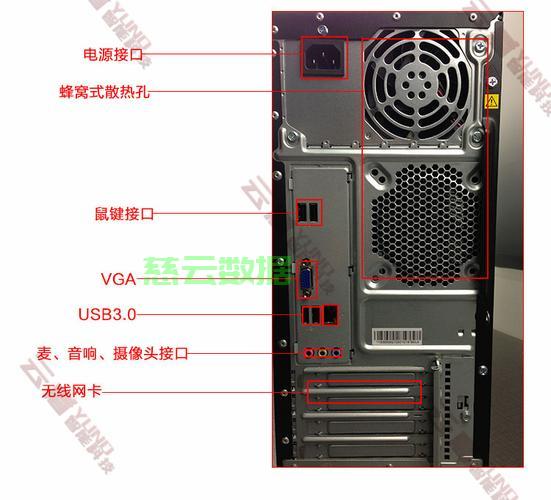 的主机接口