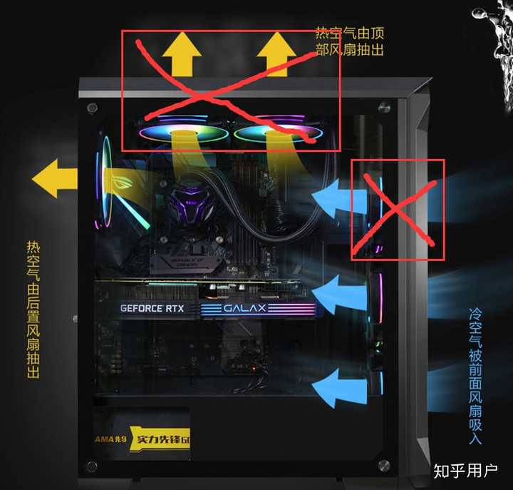 主机风扇怎么调