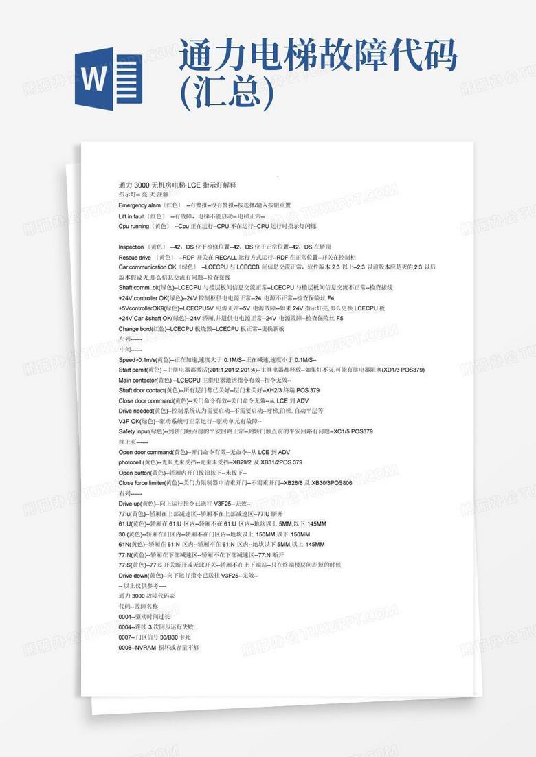 楼宇单元主机故障代码