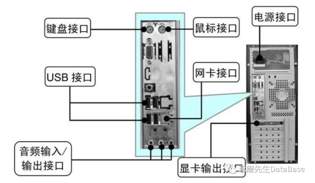 电脑主机开机要按好几下开机键