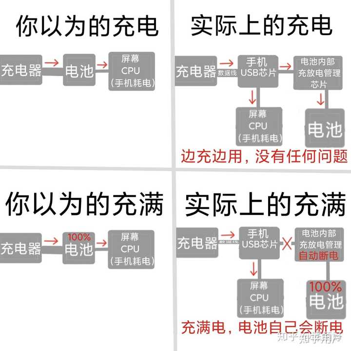 从电脑主机充电是几伏