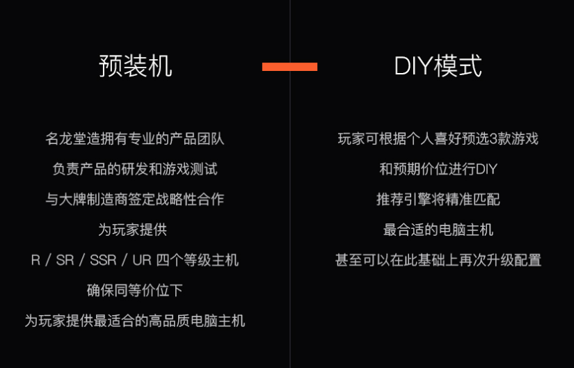 在京东上组装主机还是讨论