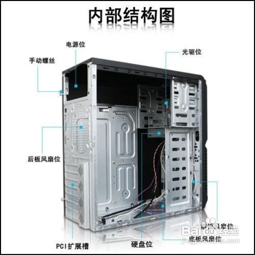 为电脑主机会发出三声响