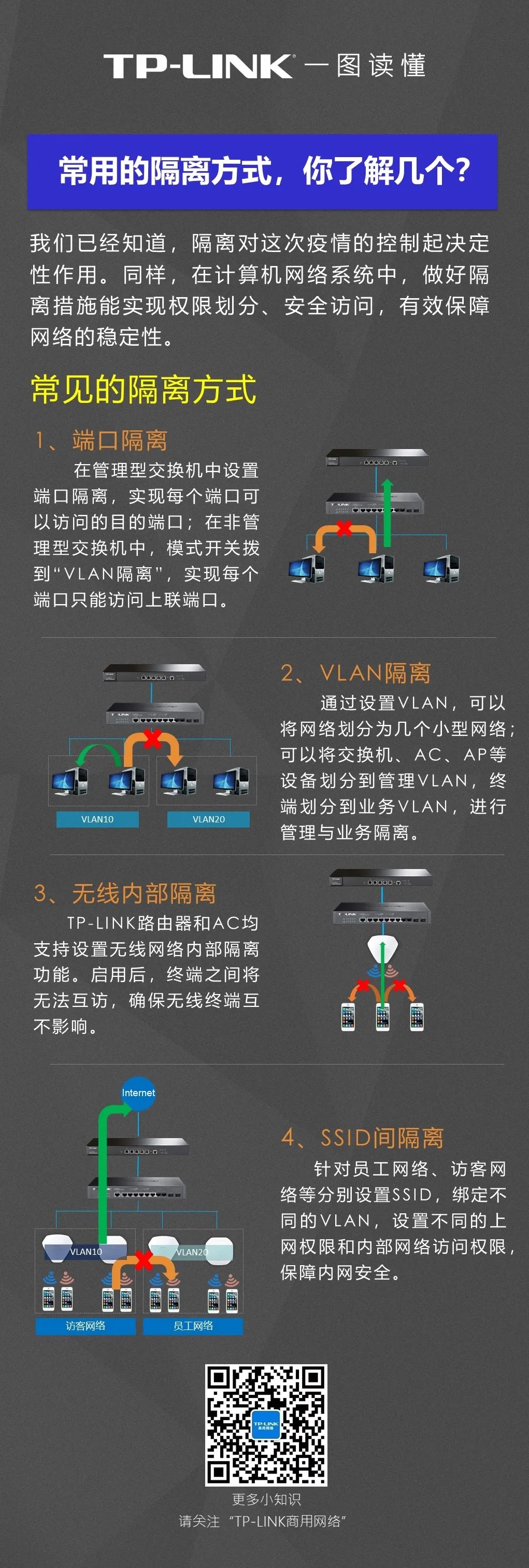 隔离服务器主机