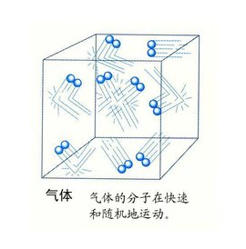 气体灭火系统连接主机