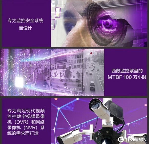 监控主机声音大